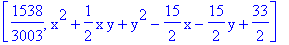 [1538/3003, x^2+1/2*x*y+y^2-15/2*x-15/2*y+33/2]